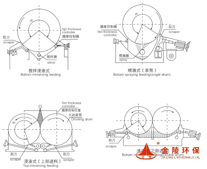 廢液專用刮板內(nèi)頁2.jpg